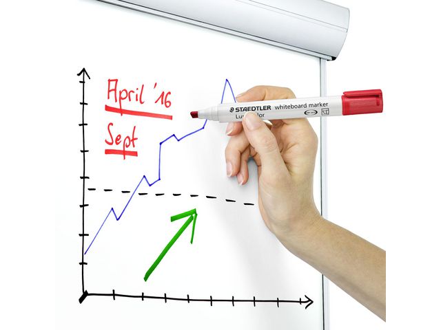 Whiteboardpenna STAEDTLER 351B sned 4/fp - Primmeshiper