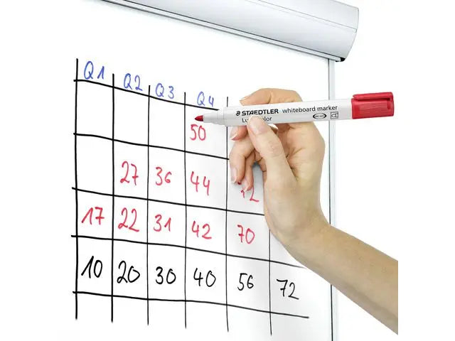 Whiteboardpenna STAEDTLER 351 rund 8/fp - Primmeshiper