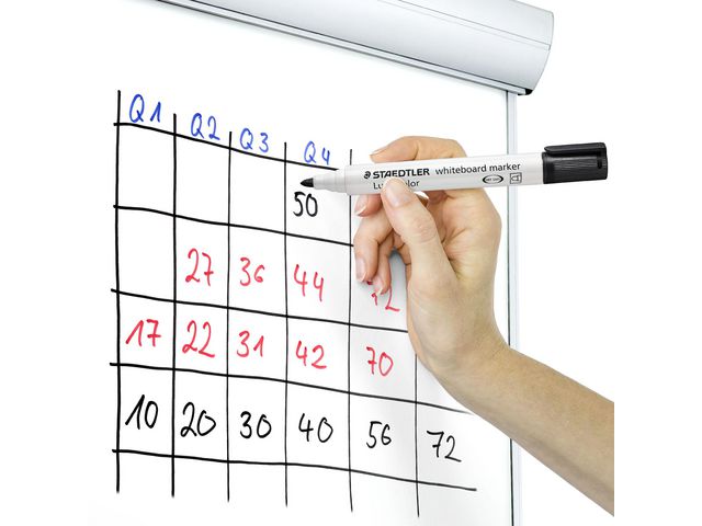 Whiteboardpenna STAEDTLER 351 rund svart - Primmeshiper