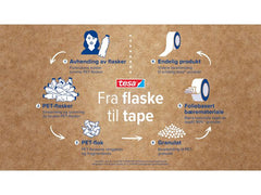 Dok.tejp TESA Eco&Crystal 19mmx33m 8/FP - Primmeshiper