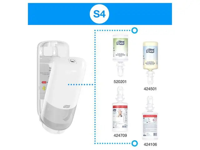 Dispenser TORK S4 TvÄl rostfri - Primmeshiper