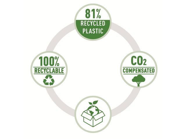 Häftapparat LEITZ recycle 10 ark svart - Primmeshiper