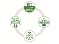 Häftapparat LEITZ recycle 10 ark svart - Primmeshiper