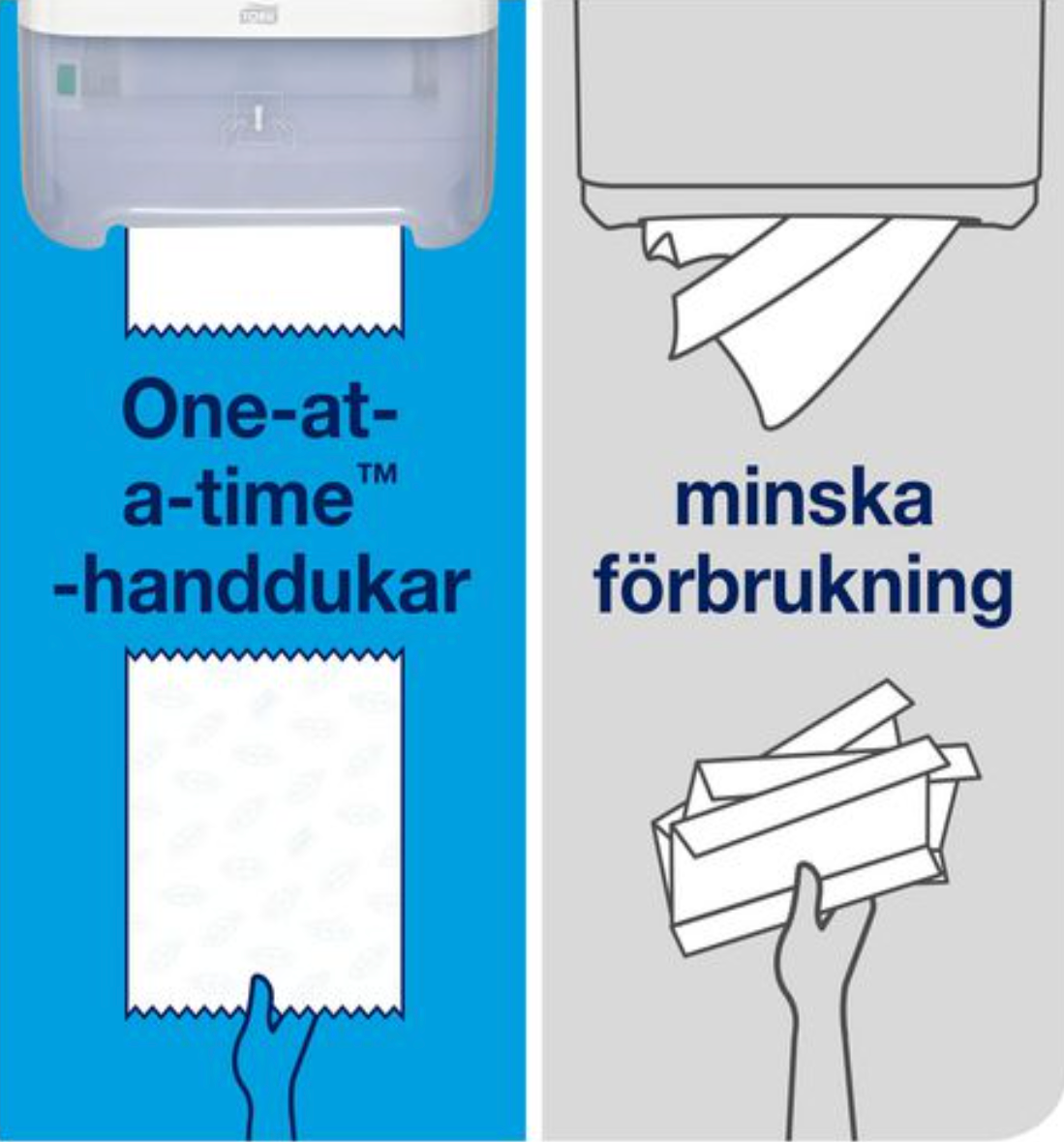 Dispenser TORK H1 MATIC vit - Primmeshiper