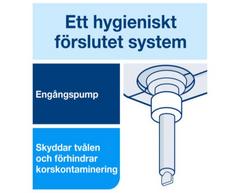 Duschtvål TORK S1 Unisexdoft 1L - Primmeshiper